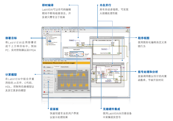 声音与振动数据采集系统2567.png